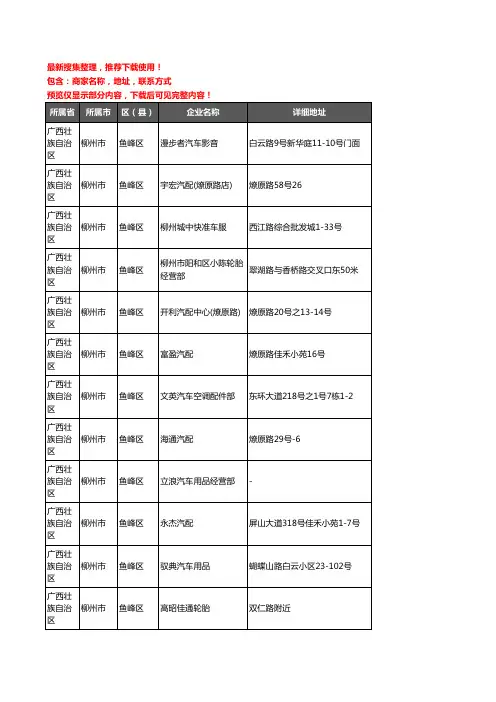 新版广西壮族自治区柳州市鱼峰区汽车用品企业公司商家户名录单联系方式地址大全232家