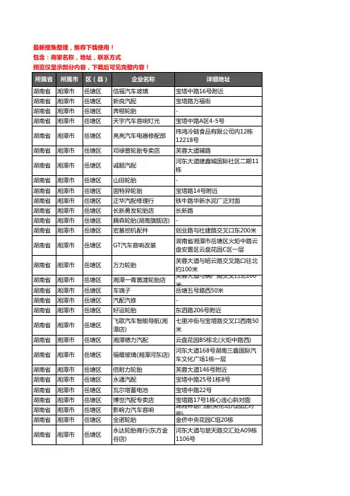 新版湖南省湘潭市岳塘区汽车配件企业公司商家户名录单联系方式地址大全119家