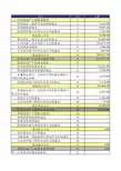 企业财务报表模板