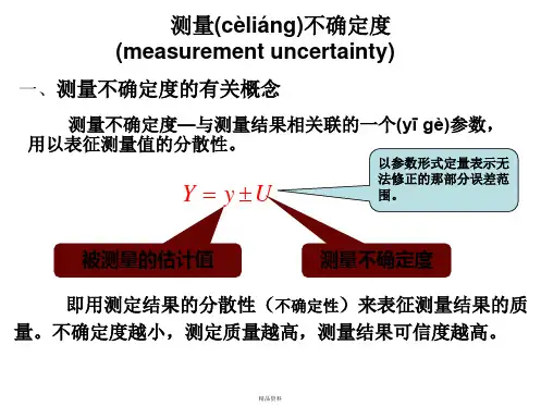 测量不确定度 (2)