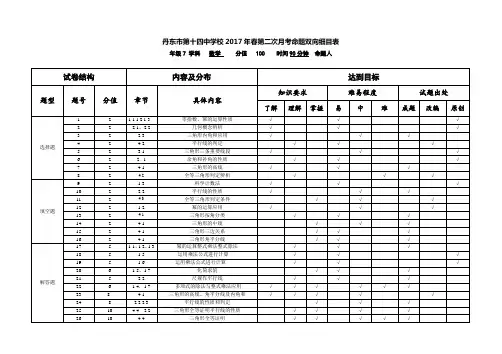 初一数学试卷双向细目表