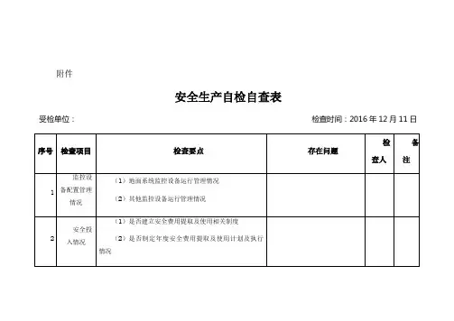 安全生产自检自查表