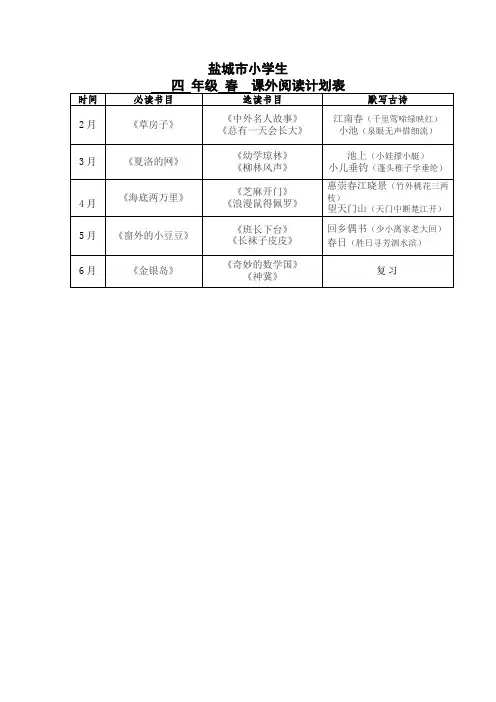 四年级春学期语文课外阅读计划安排表