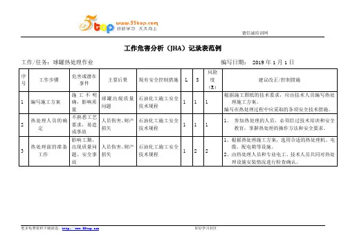 球罐热处理作业工作危害分析JHA记录表