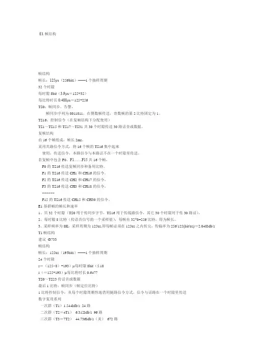 E1帧结构