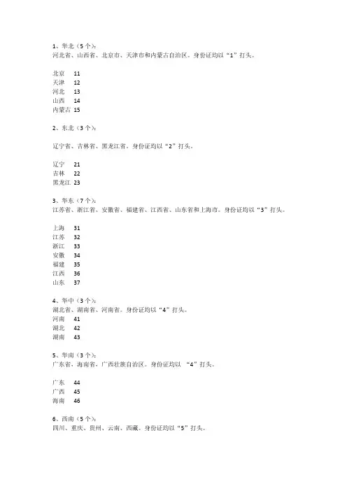 中国身份证地址查询