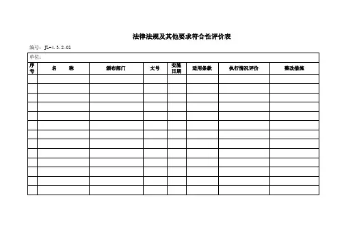 法律法规及其他要求符合性评价表