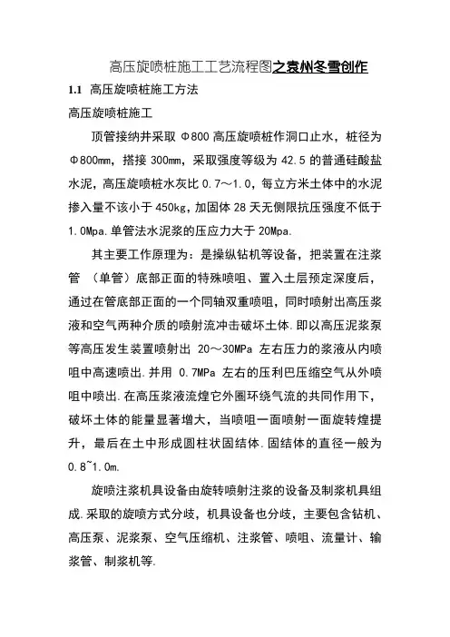 高压旋喷桩施工工艺流程图