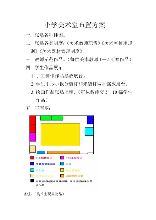 小学美术室布置方案