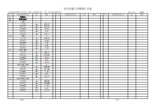 标志工程量汇总表和一览表lanxian