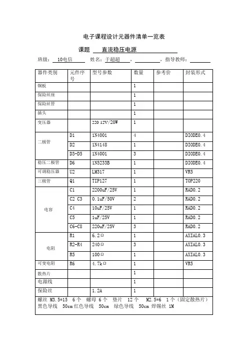 元器件清单表