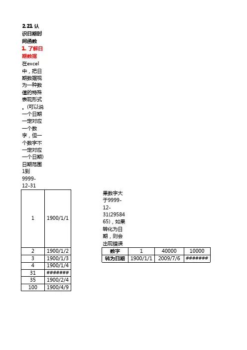 认识Excel的日期和时间函数