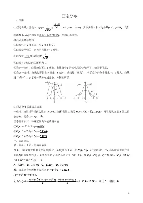 正态分布 2