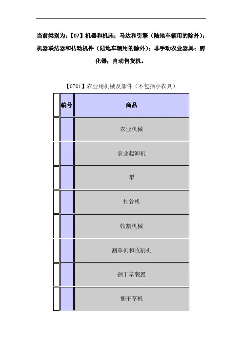 商标分类第7类