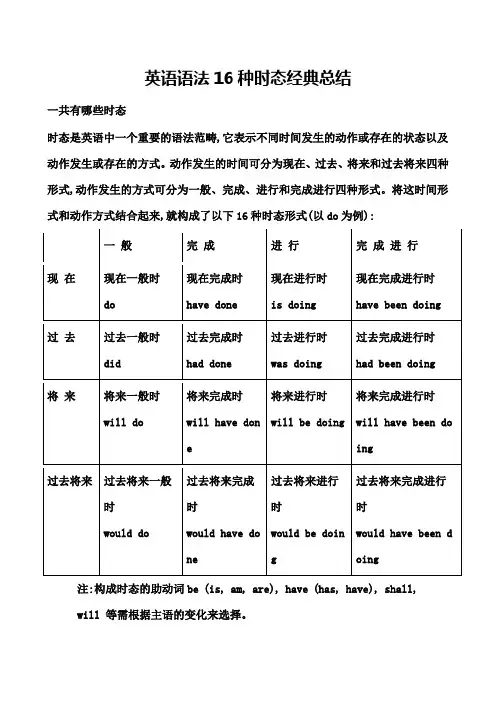 高中英语语法16种时态经典总结