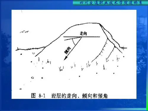 岩层产状与岩层构造