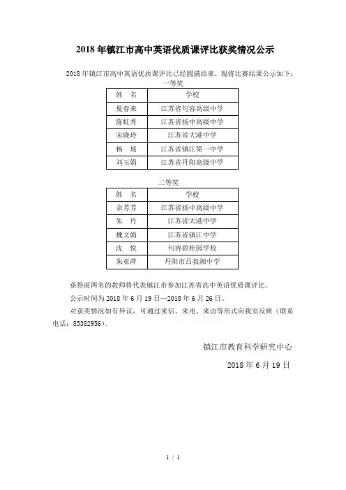 2018年镇江高中英语优质课评比获奖情况公示