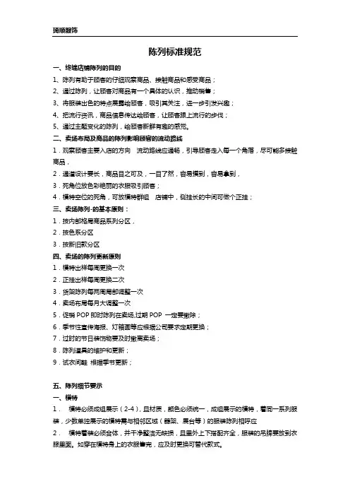 店铺陈列标准规范