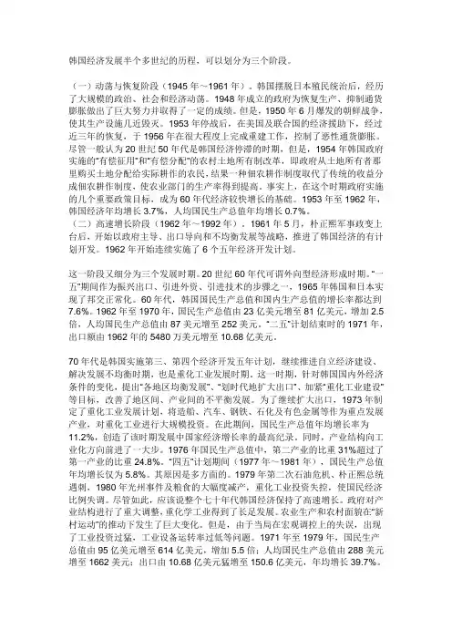 韩国经济发展半个多世纪的历程