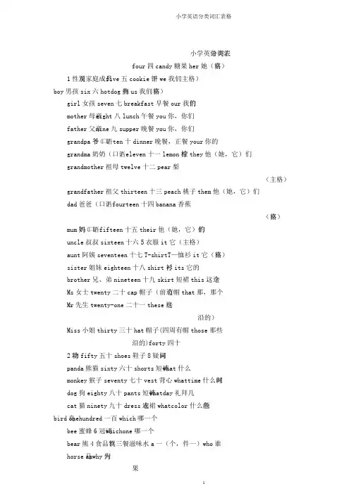 小学英语分类词汇表格