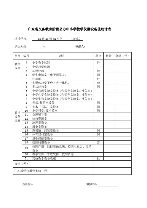 广东省义务教育阶段公办中小学教学仪器设备值统计表