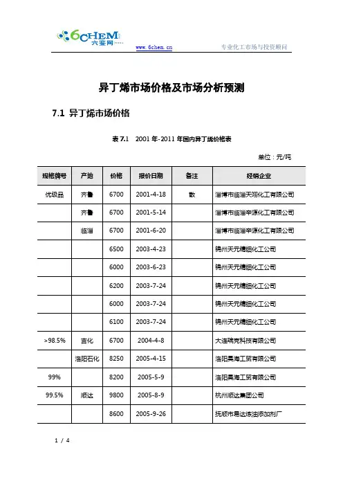 异丁烯市场价格及市场分析预测