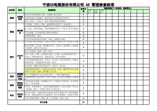 办公室6S管理检查表