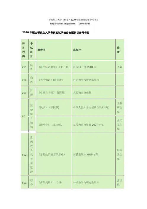 华北电力大学考研参考书