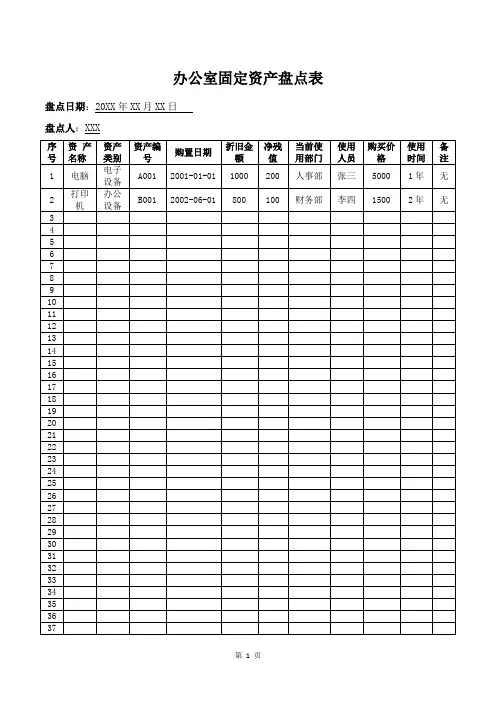 办公室固定资产盘点表格