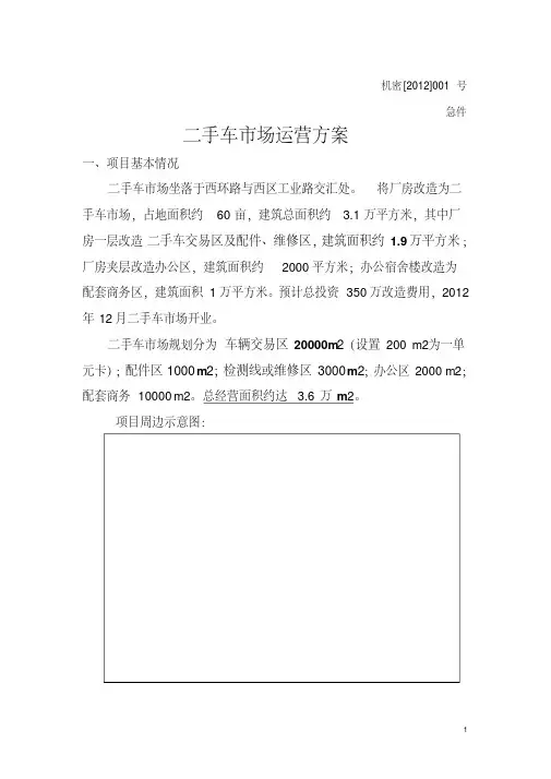 二手车市场运营方案