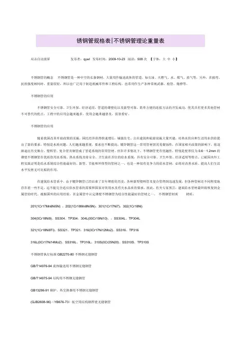 不锈钢管规格表