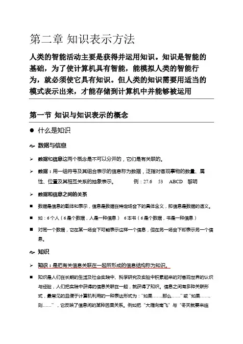 第二章 知识表示方法(1)