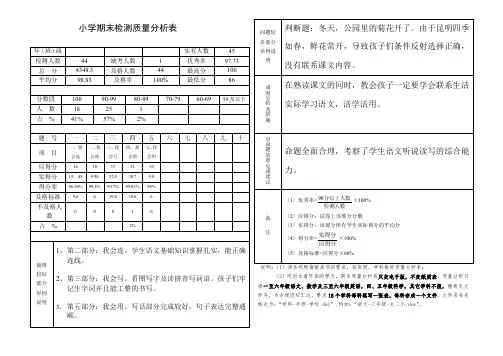 小学期末检测质量分析表