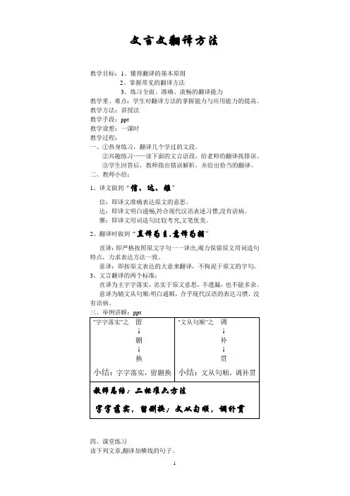 文言文翻译方法