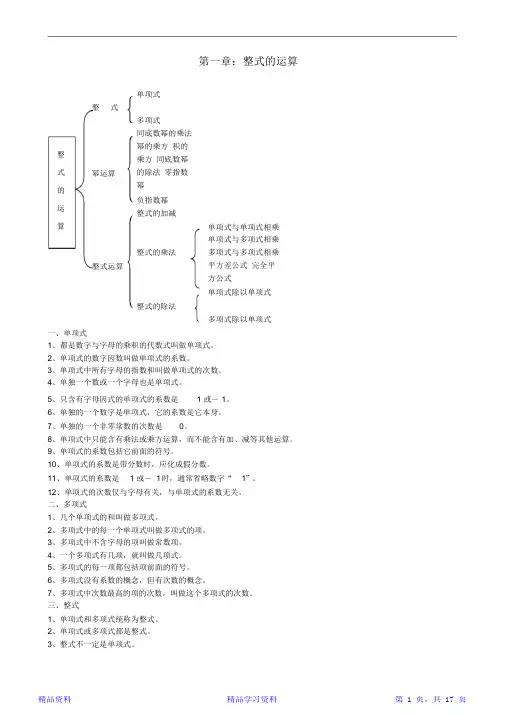 最新最全面初一数学下册全部知识点归纳(精华版)