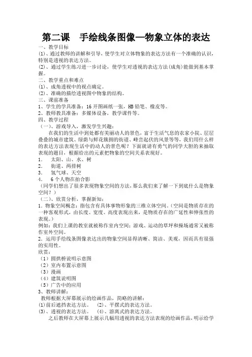 手绘线条图像—物象立体的表达