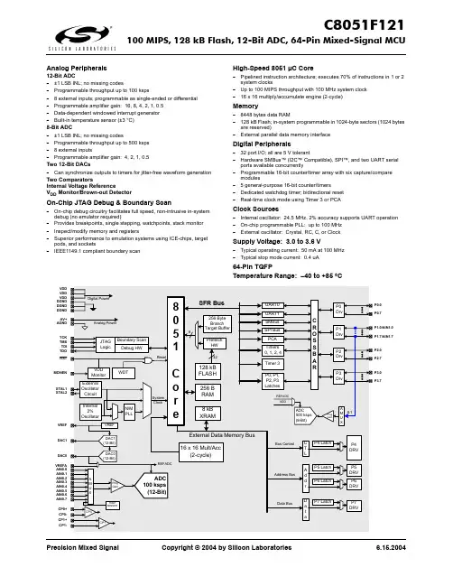 C8051F121-GQR 数据手册