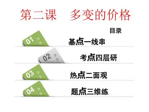 2018-2019学年高中三维设计一轮复习政治通用版课件：必修一+第一单元+第二课+多变的价格