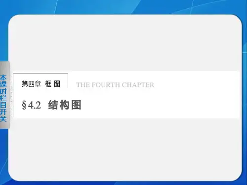 《步步高 学案导学设计》2013-2014学年 高中数学 人教A版选修1-2【配套备课资源】第4章 4.2