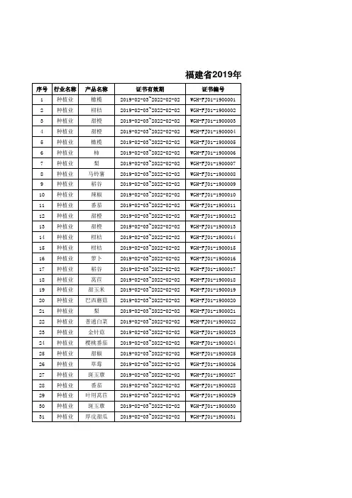 历史记录数据导出1