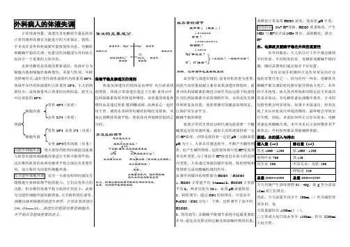 外科病人的体液失调