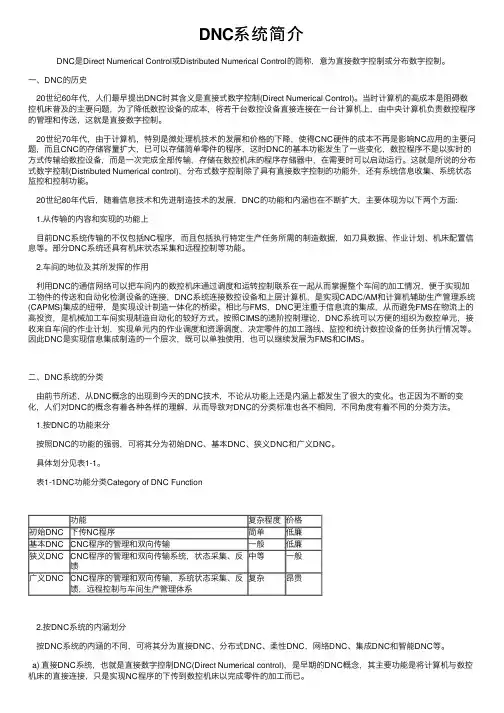 DNC系统简介