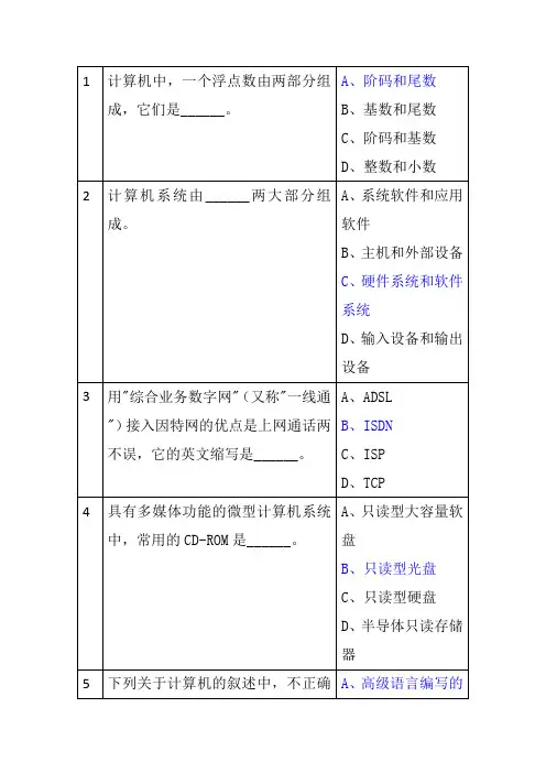 计算机1级模拟题