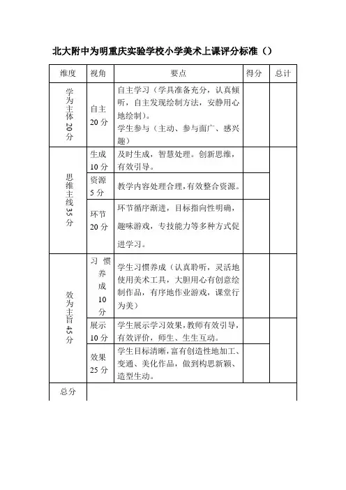 美术上课评课标准