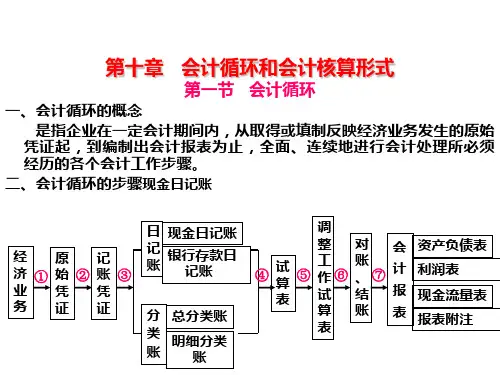 第十章会计循环和会计核算形式