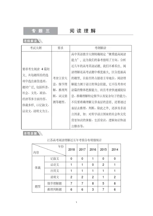 2019高考英语二轮培优江苏专用文档：专题三+阅读理解+Word版含答案【KS5U+高考】