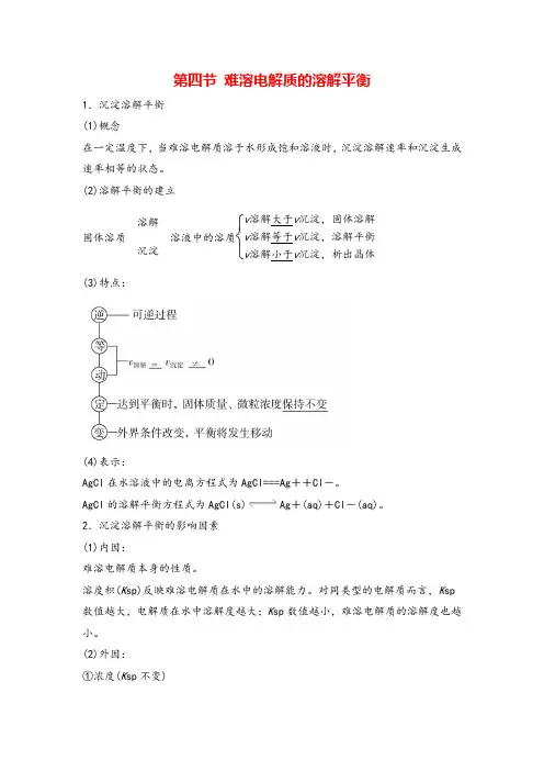  化学选修四第三章 难溶电解质的溶解平衡知识点