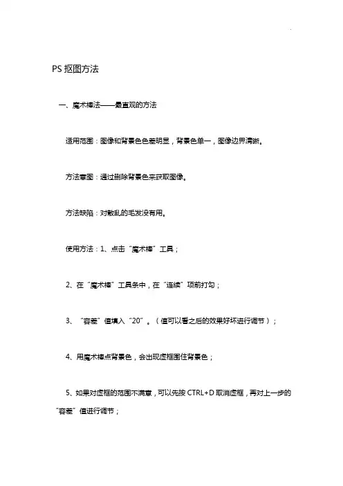 ps基本图文精选教学教程新手基础学习必看新手速成之秘诀