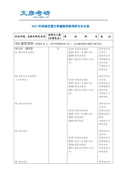 2015年西南交通大学建筑学院考研专业目录_西南交通大学考研网