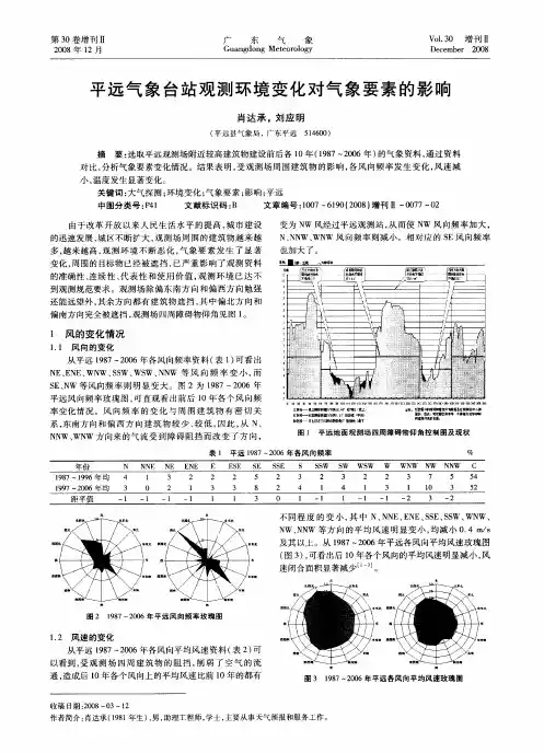 平远气象台站观测环境变化对气象要素的影响